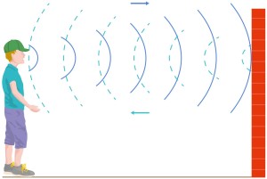 Sound-3_qrd2ed